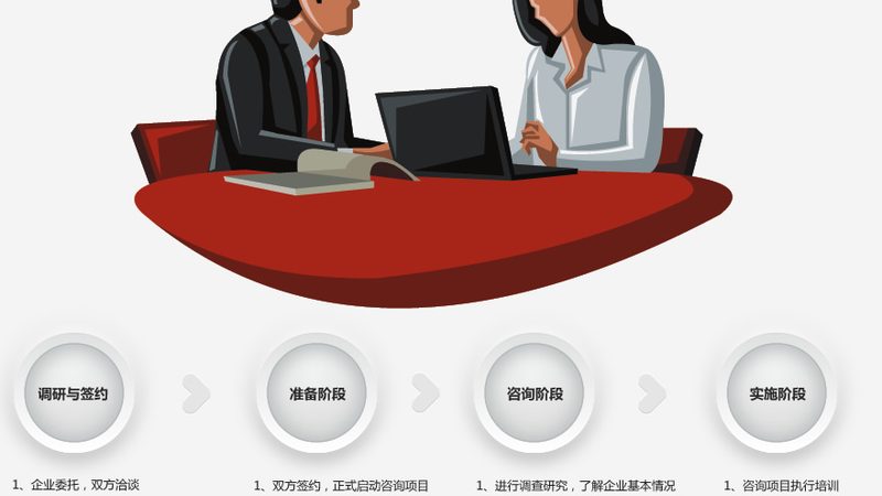 北京组织架构咨询公司口碑排行